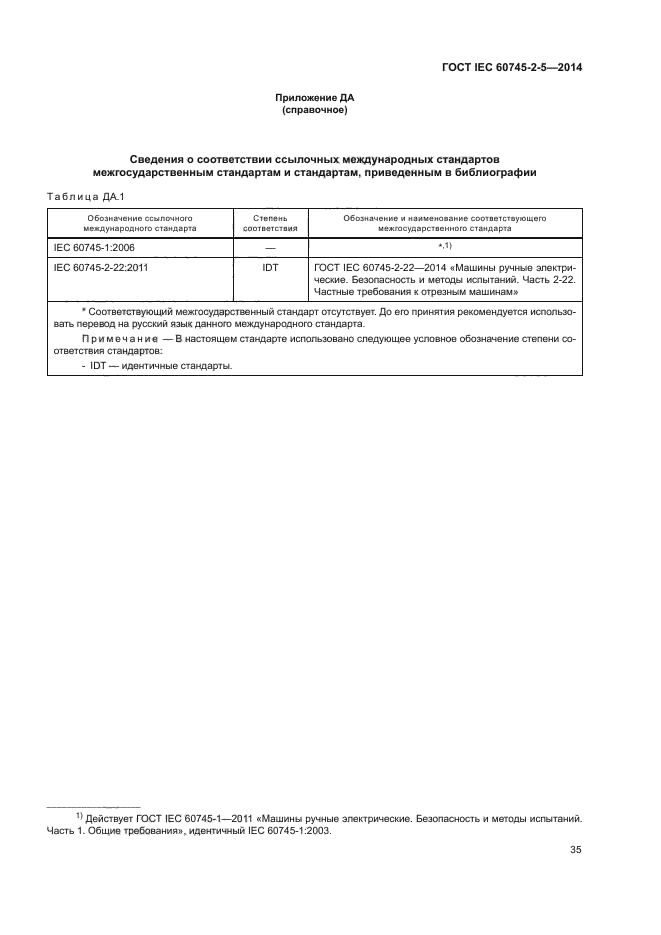 ГОСТ IEC 60745-2-5-2014
