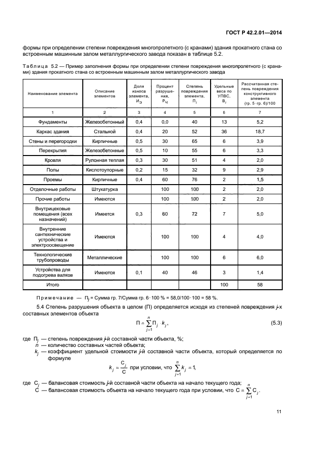 ГОСТ Р 42.2.01-2014