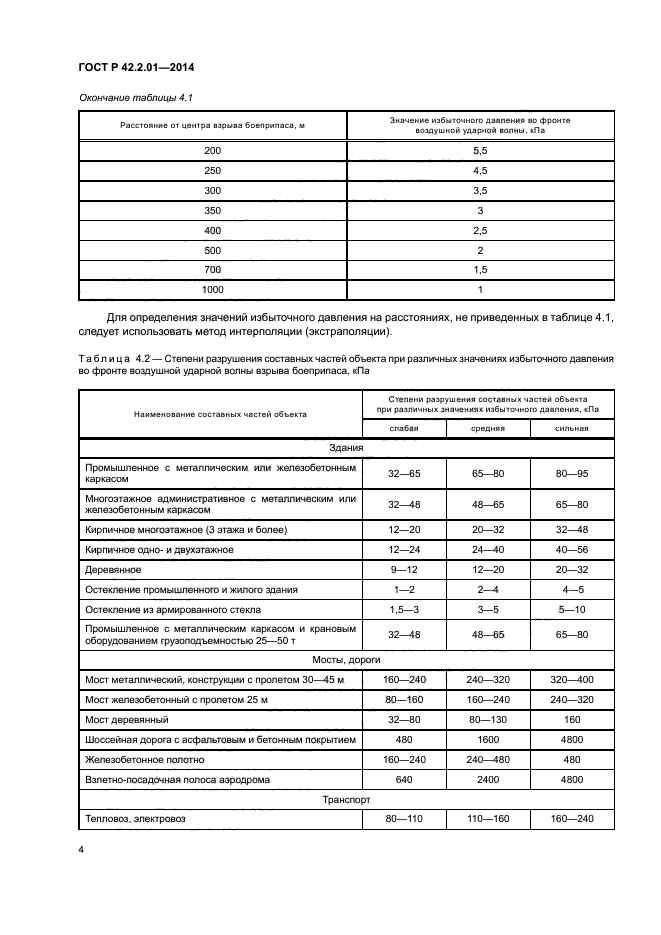 ГОСТ Р 42.2.01-2014