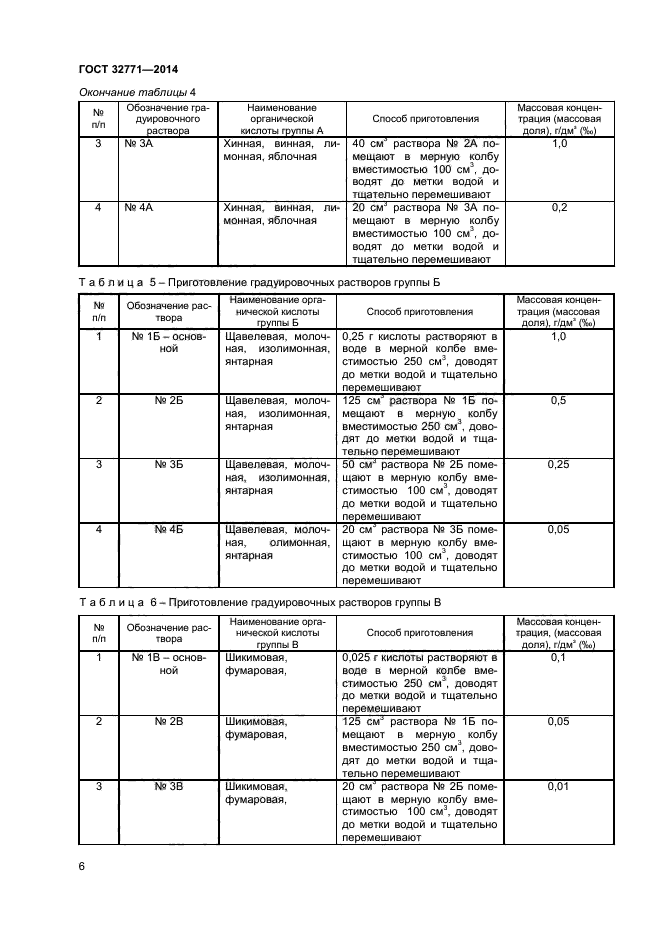 ГОСТ 32771-2014