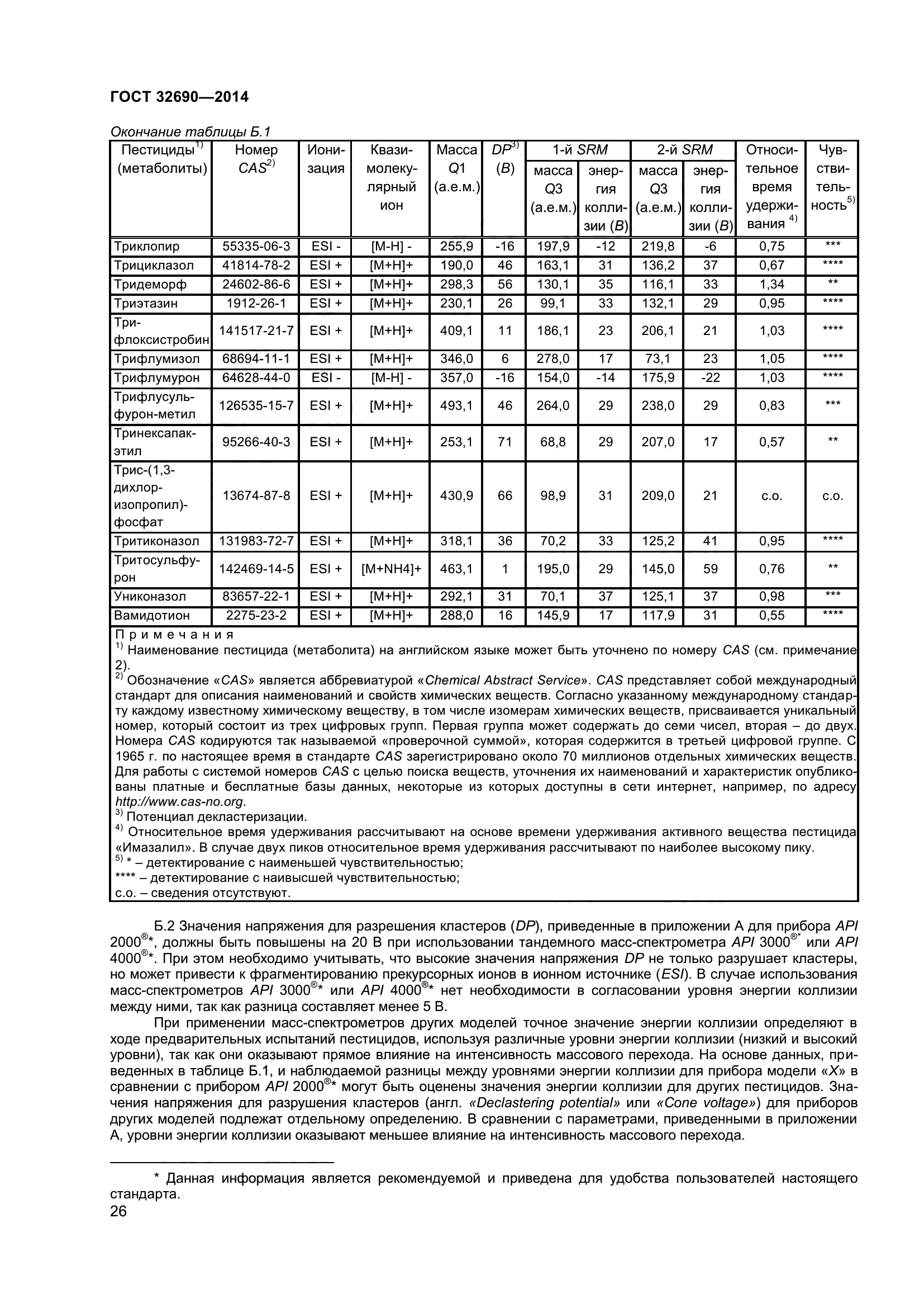 ГОСТ 32690-2014