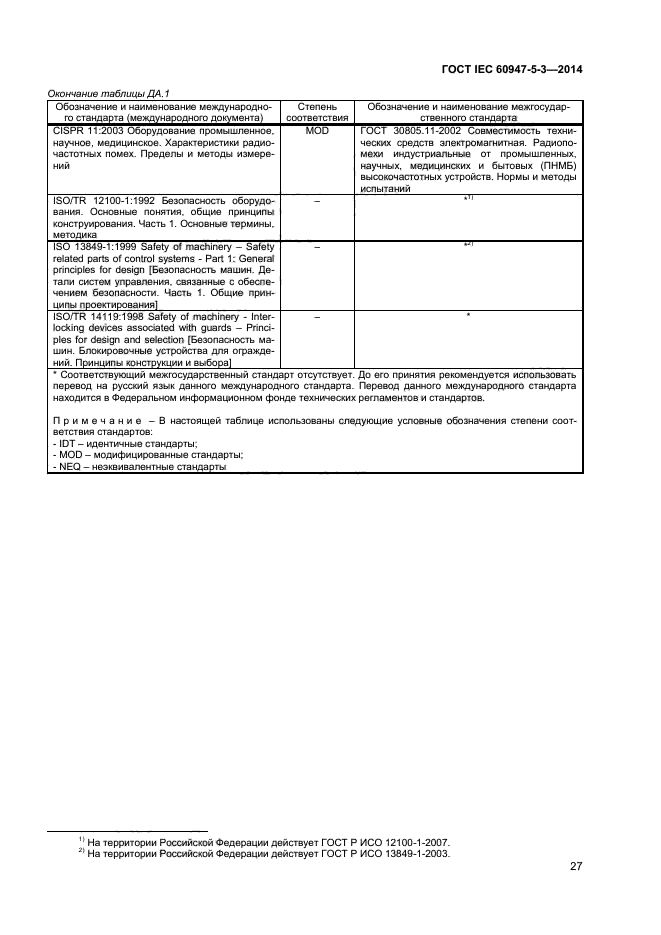 ГОСТ IEC 60947-5-3-2014