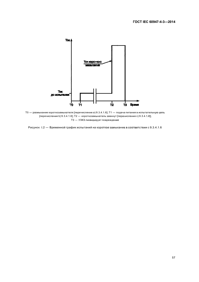 ГОСТ IEC 60947-4-3-2014