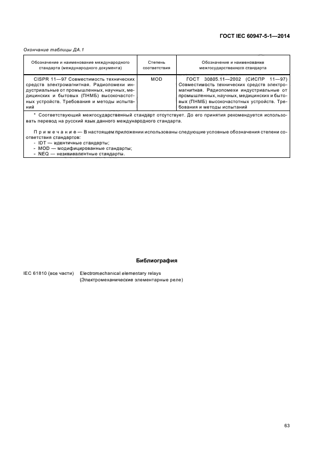 ГОСТ IEC 60947-5-1-2014