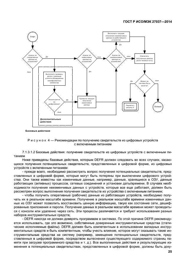ГОСТ Р ИСО/МЭК 27037-2014