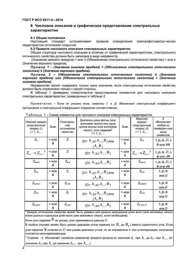 ГОСТ Р ИСО 9211-2-2014