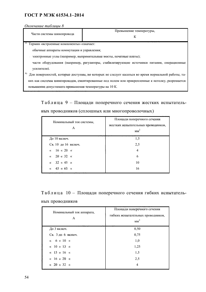 ГОСТ Р МЭК 61534.1-2014