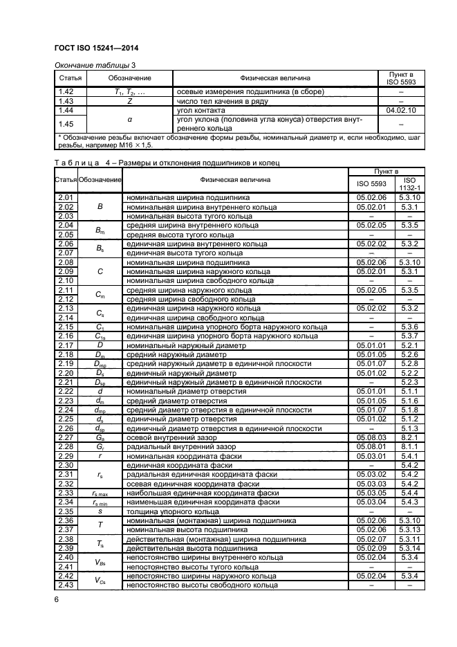 ГОСТ ISO 15241-2014