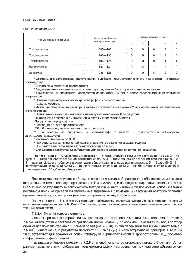 ГОСТ 32689.2-2014