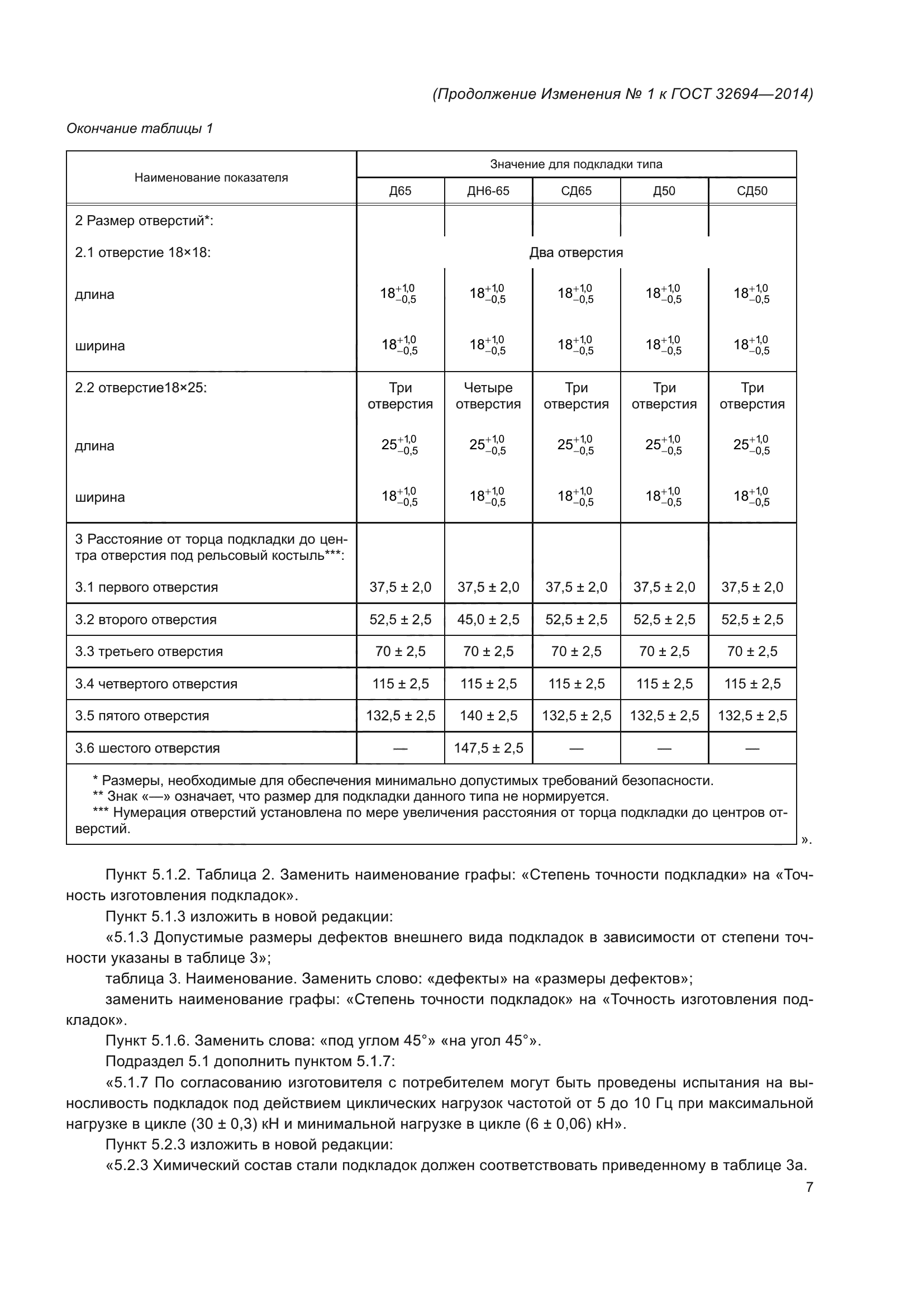 ГОСТ 32694-2014