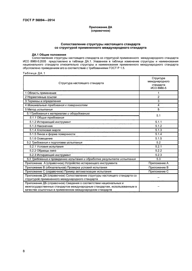 ГОСТ Р 56094-2014