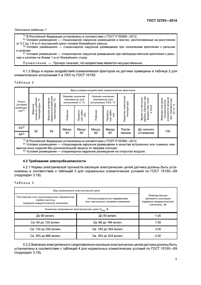 ГОСТ 32783-2014