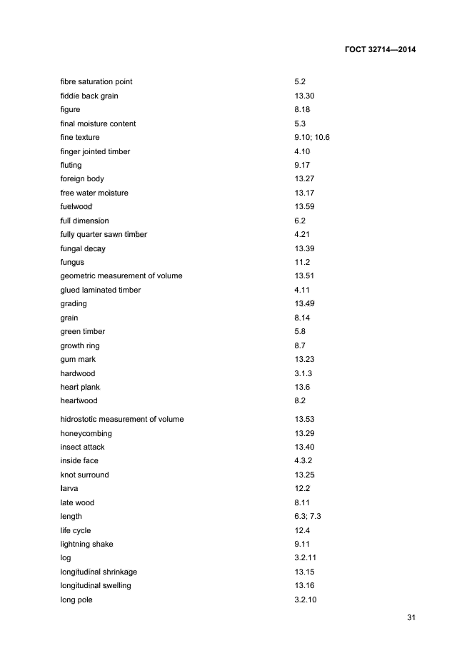 ГОСТ 32714-2014