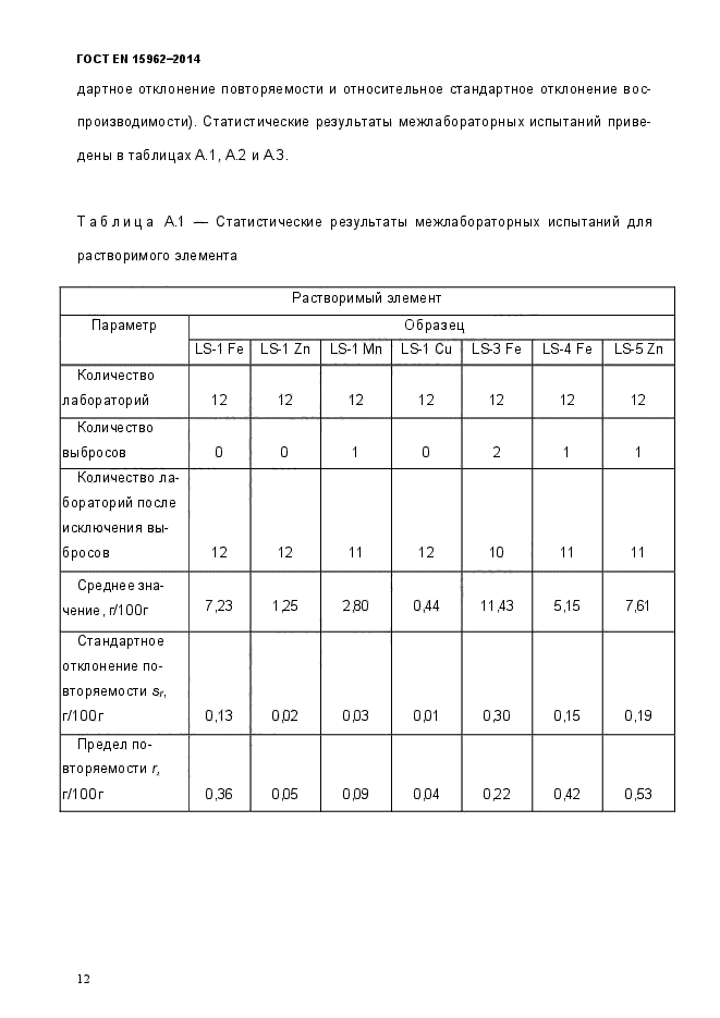 ГОСТ EN 15962-2014