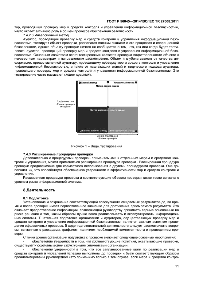 ГОСТ Р 56045-2014