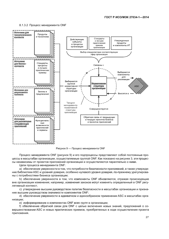ГОСТ Р ИСО/МЭК 27034-1-2014