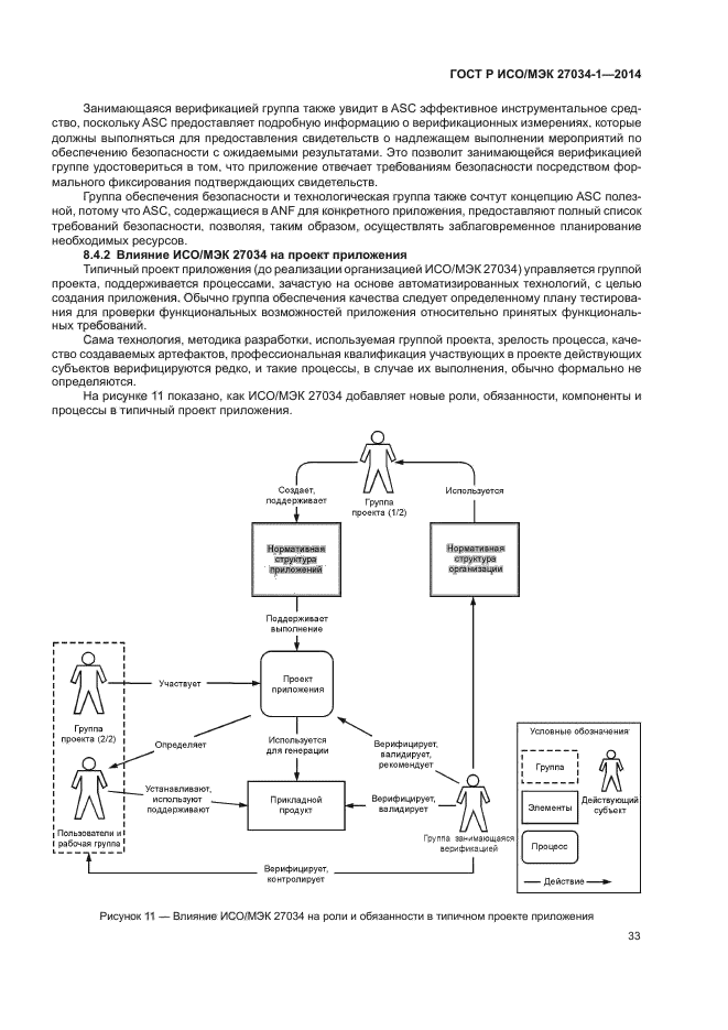 ГОСТ Р ИСО/МЭК 27034-1-2014