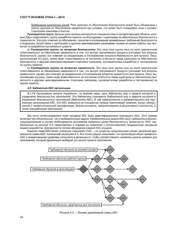 ГОСТ Р ИСО/МЭК 27034-1-2014