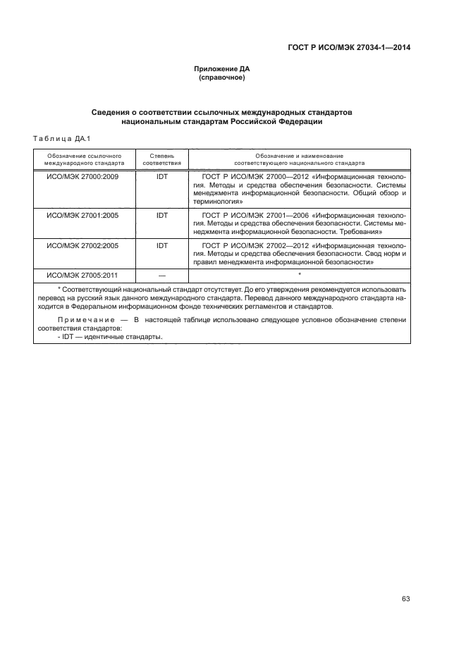 ГОСТ Р ИСО/МЭК 27034-1-2014