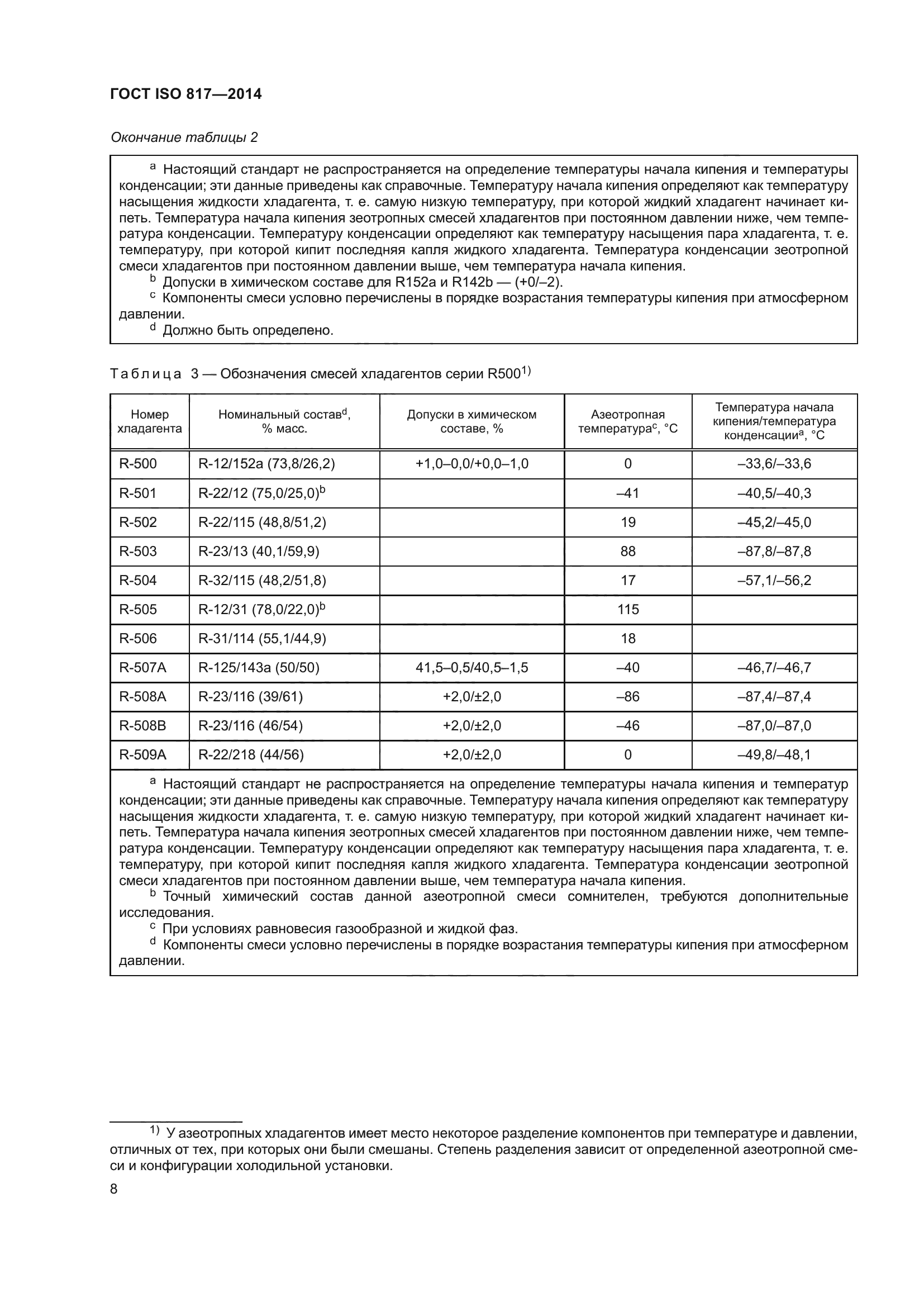 ГОСТ ISO 817-2014