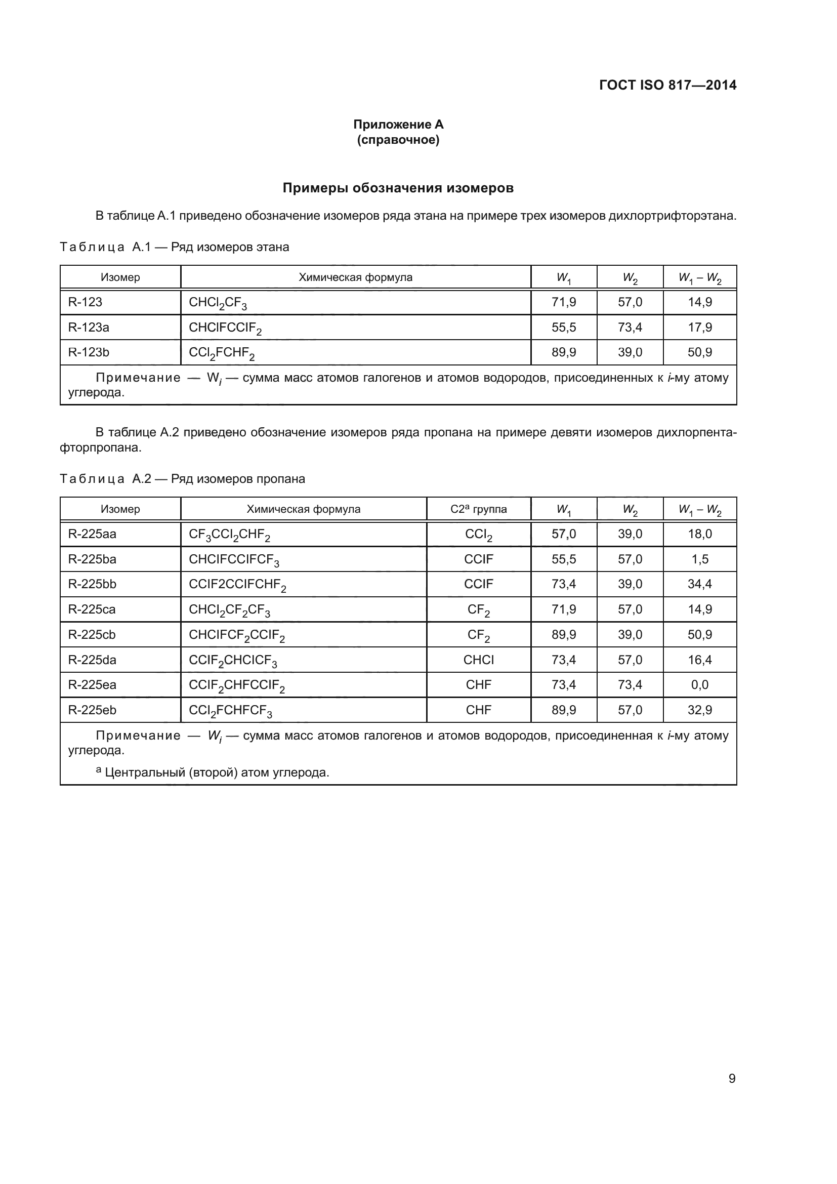 ГОСТ ISO 817-2014