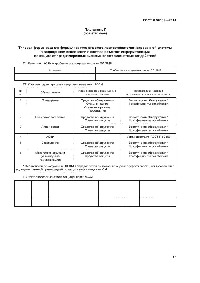 ГОСТ Р 56103-2014