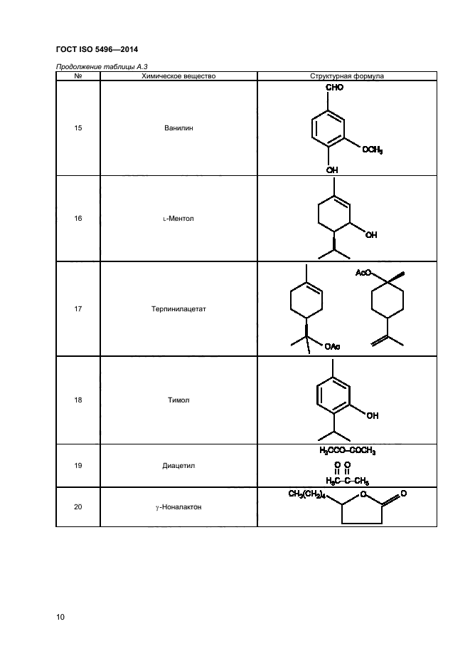 ГОСТ ISO 5496-2014