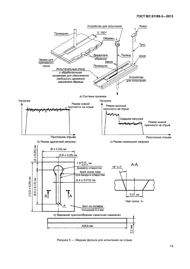 ГОСТ IEC 61189-3-2013