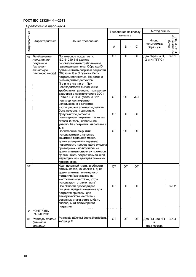 ГОСТ IEC 62326-4-1-2013