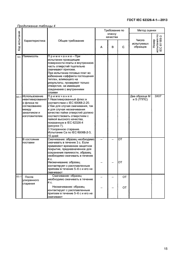ГОСТ IEC 62326-4-1-2013