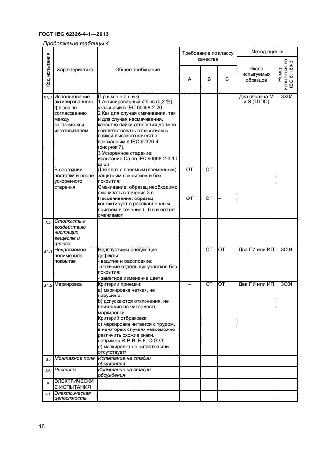 ГОСТ IEC 62326-4-1-2013