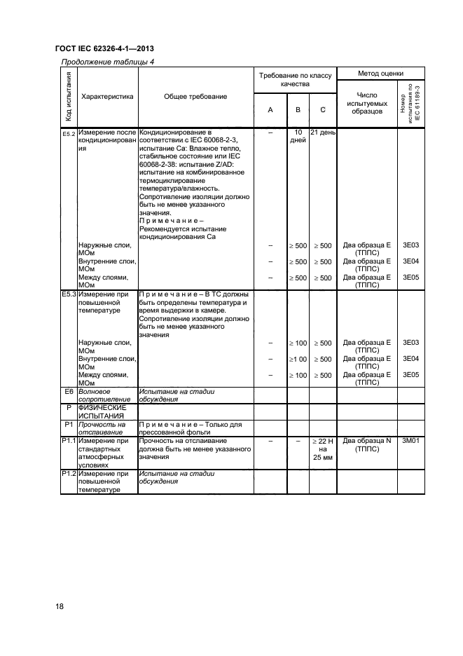 ГОСТ IEC 62326-4-1-2013
