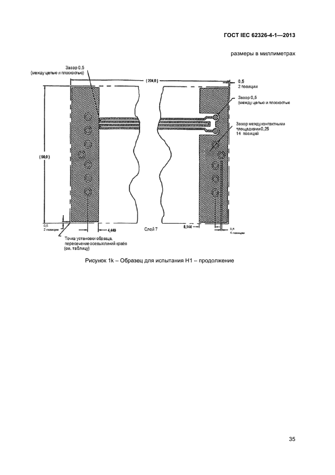 ГОСТ IEC 62326-4-1-2013