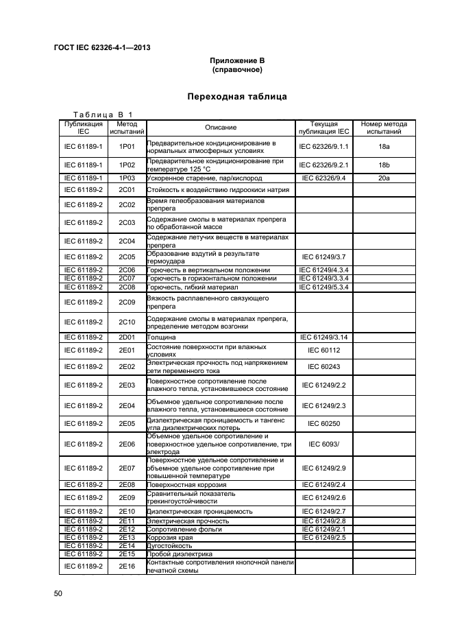 ГОСТ IEC 62326-4-1-2013