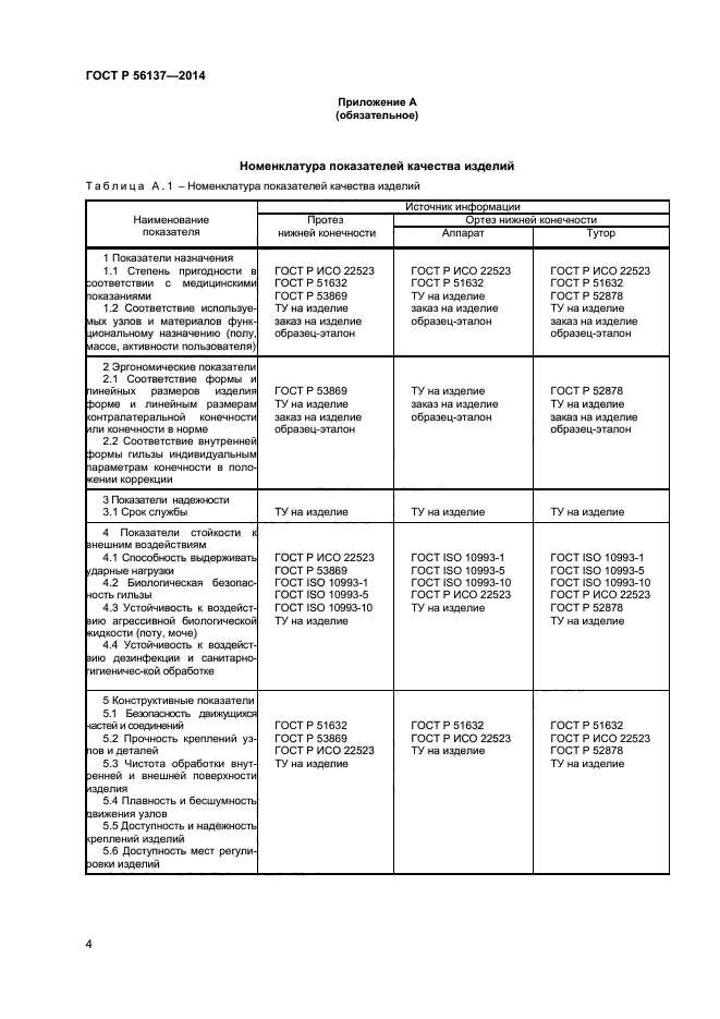 ГОСТ Р 56137-2014