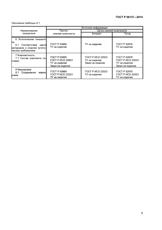 ГОСТ Р 56137-2014