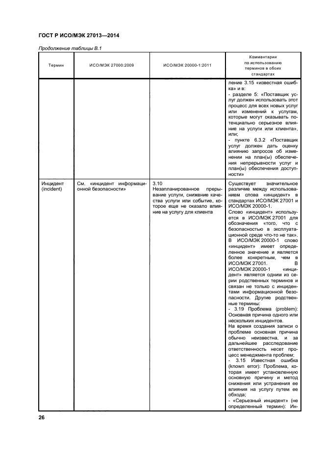 ГОСТ Р ИСО/МЭК 27013-2014