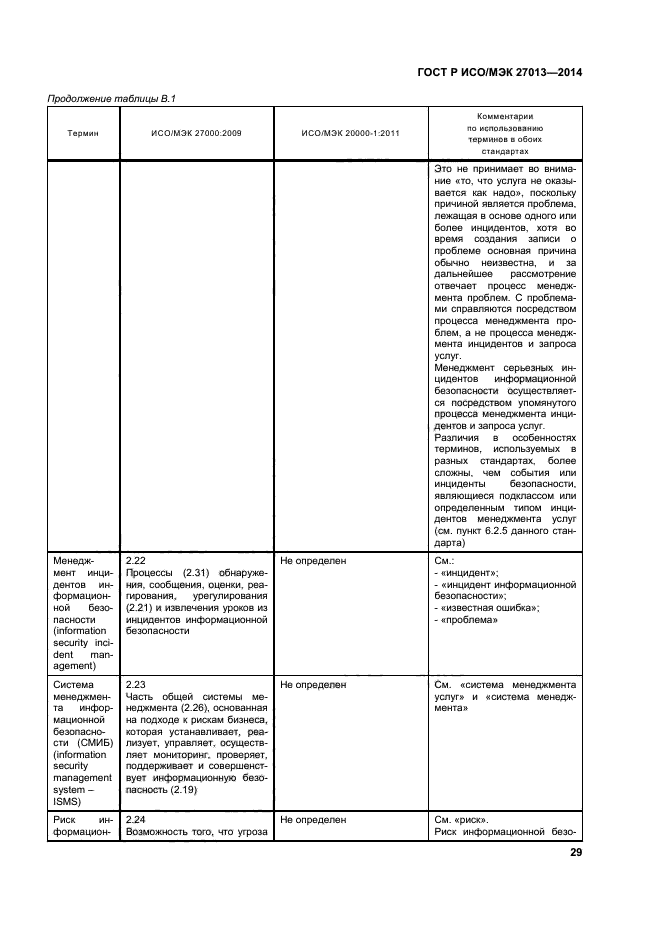 ГОСТ Р ИСО/МЭК 27013-2014