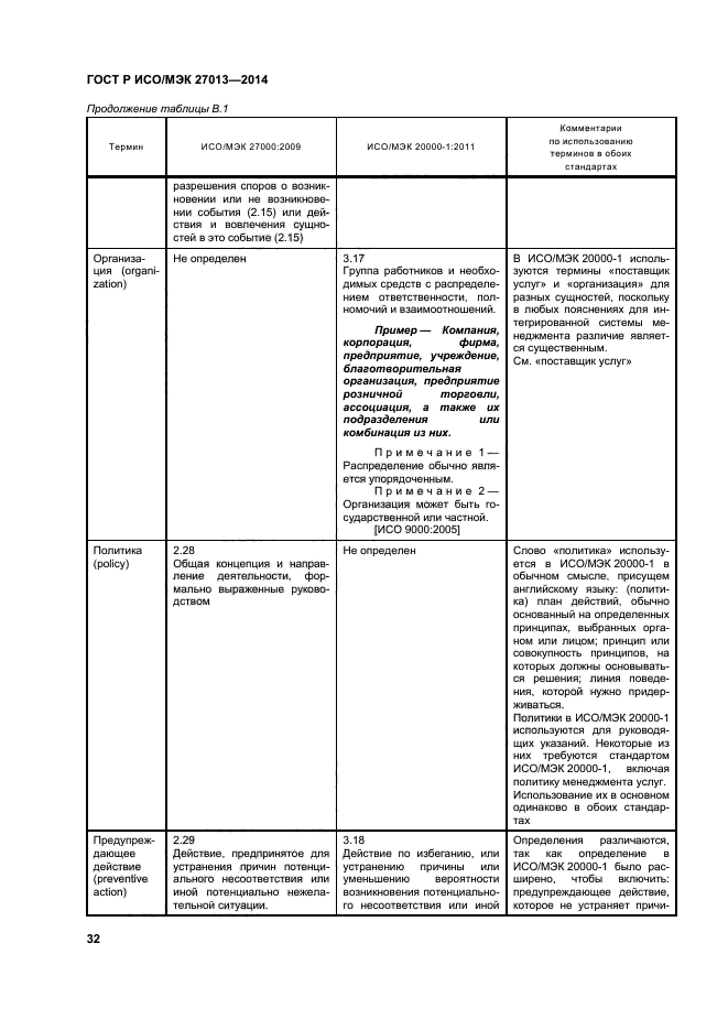 ГОСТ Р ИСО/МЭК 27013-2014