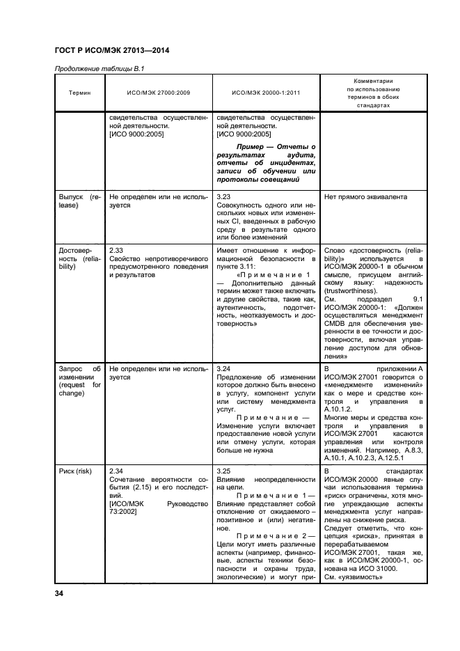 ГОСТ Р ИСО/МЭК 27013-2014