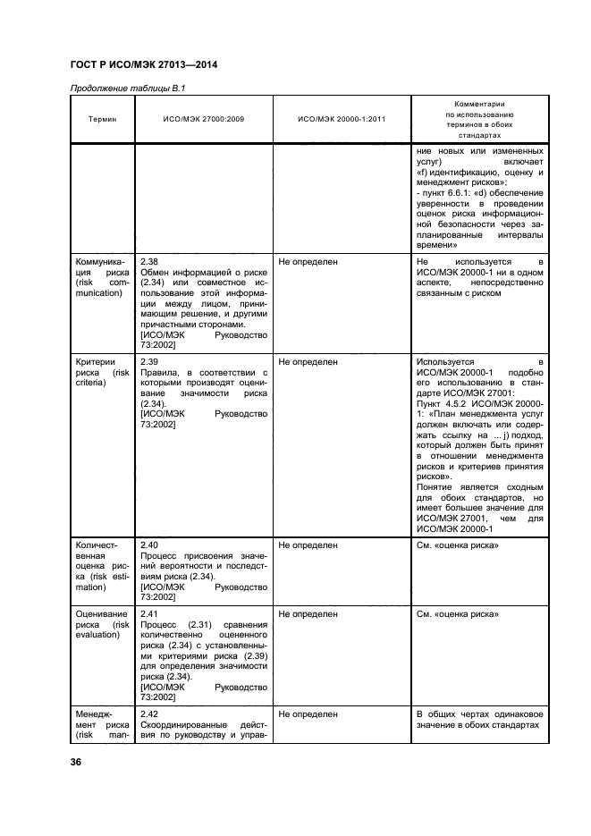 ГОСТ Р ИСО/МЭК 27013-2014