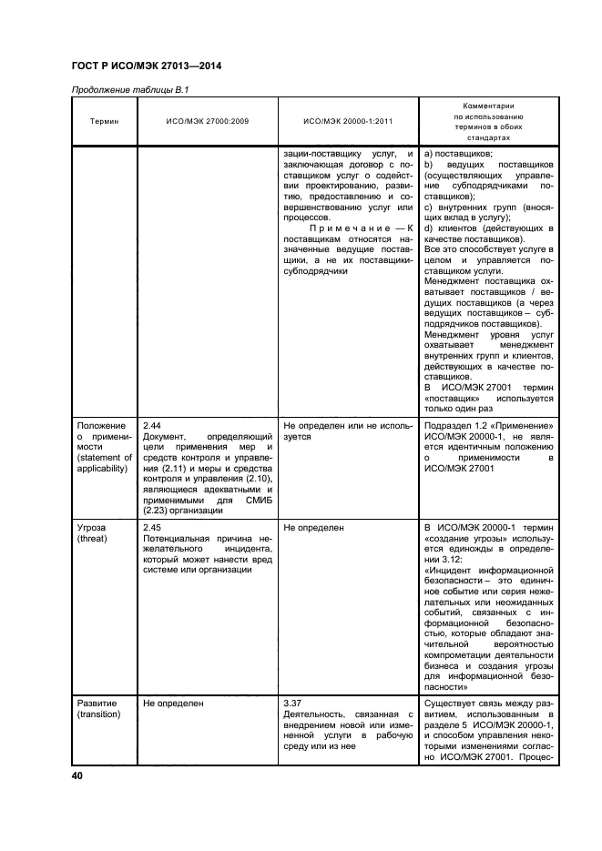 ГОСТ Р ИСО/МЭК 27013-2014