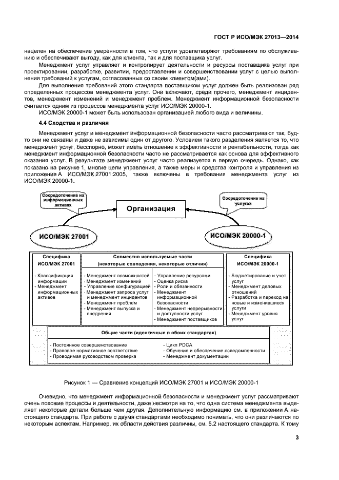 ГОСТ Р ИСО/МЭК 27013-2014