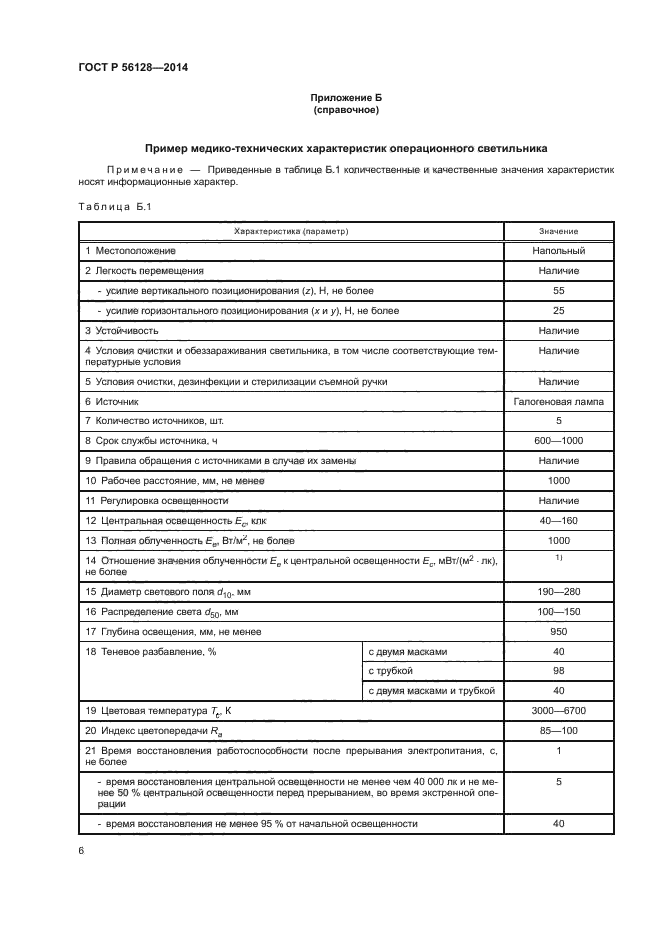 ГОСТ Р 56128-2014