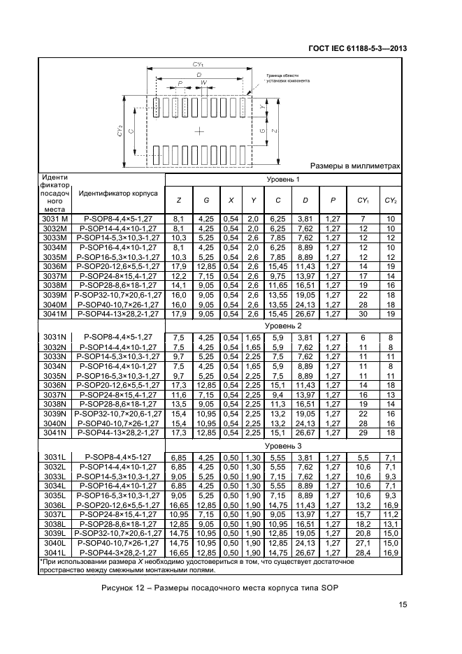 ГОСТ IEC 61188-5-3-2013