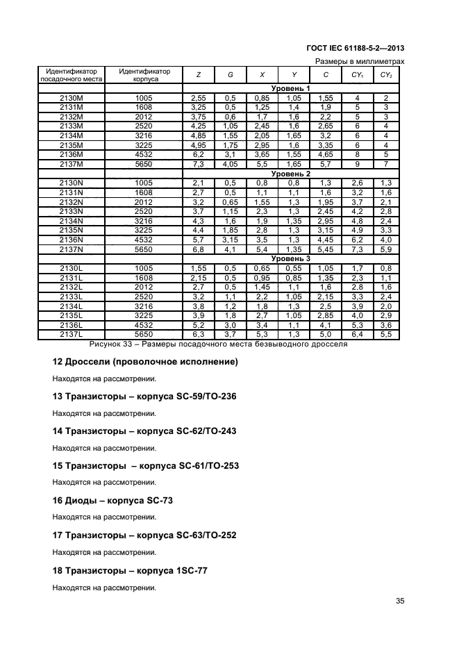 ГОСТ IEC 61188-5-2-2013