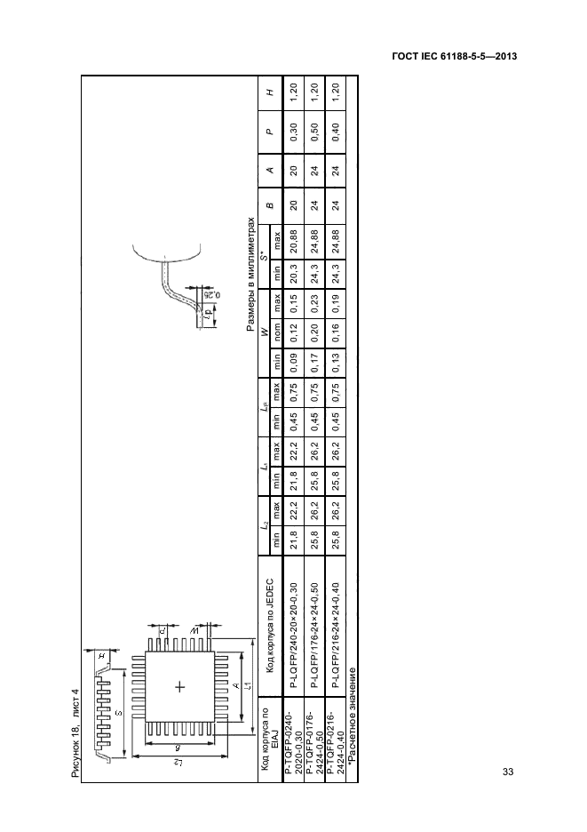 ГОСТ IEC 61188-5-5-2013