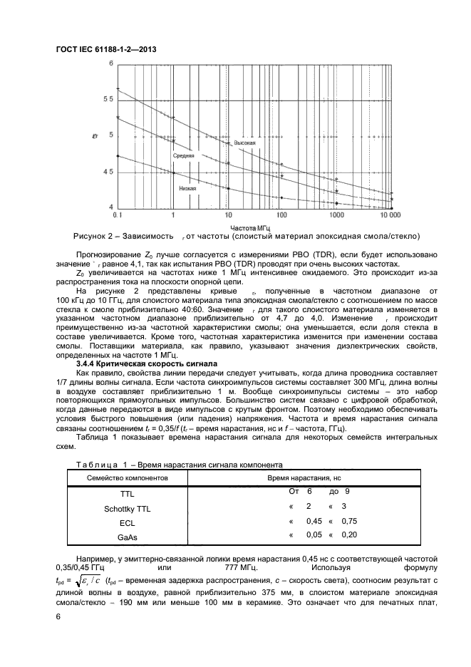 ГОСТ IEC 61188-1-2-2013