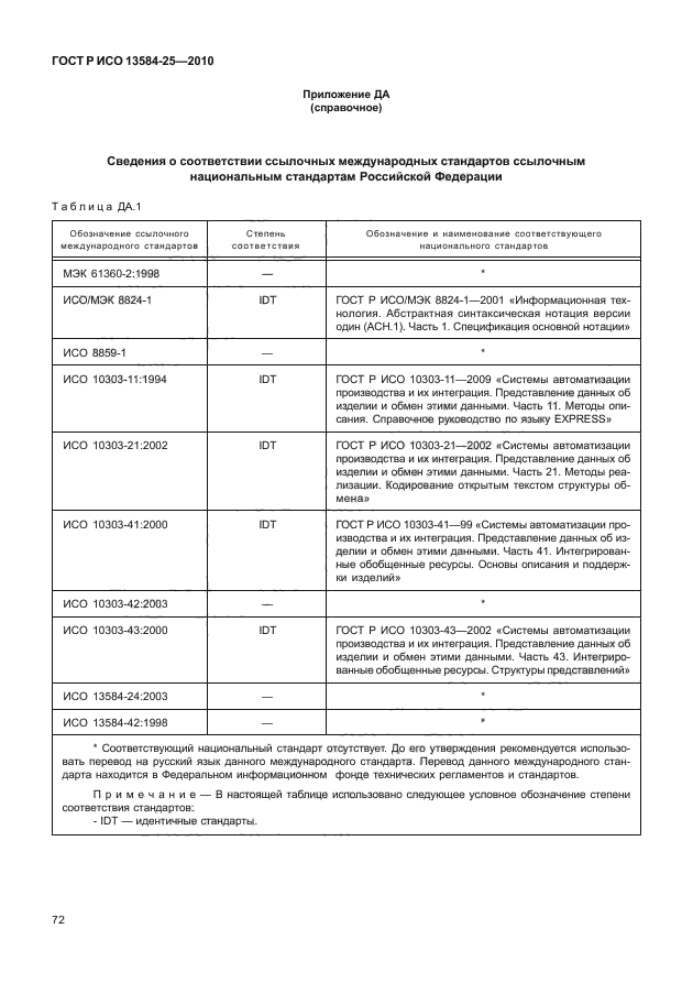 ГОСТ Р ИСО 13584-25-2010