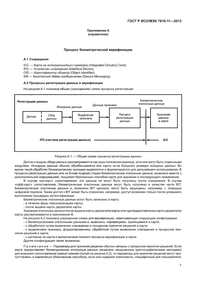 ГОСТ Р ИСО/МЭК 7816-11-2013